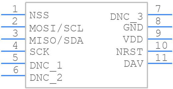 CP201-SM02-R - Superior Sensor Technology - PCB symbol