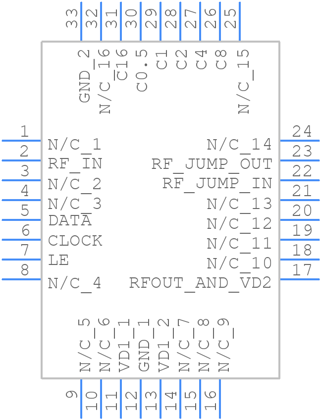 DVGA2-33A+ - Mini-Circuits - PCB symbol