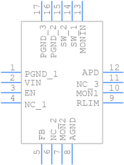 SGM41283 - SGMICRO - PCB symbol