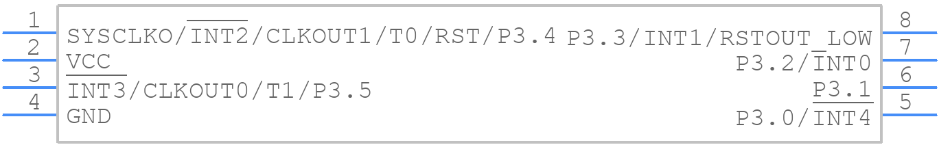 stc15l104w - STC Micro - PCB symbol