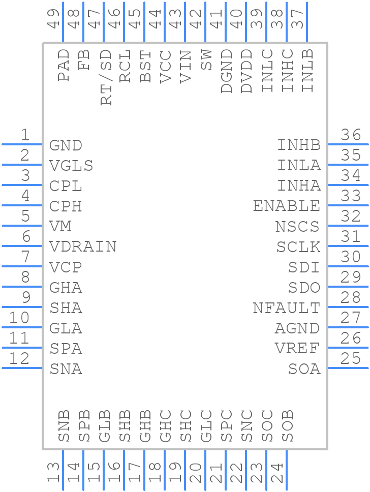 DRV8353RSRGZR - Texas Instruments - PCB symbol