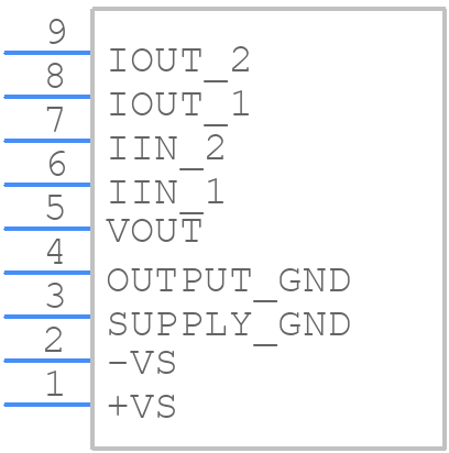 NT-25 - FW BELL - PCB symbol