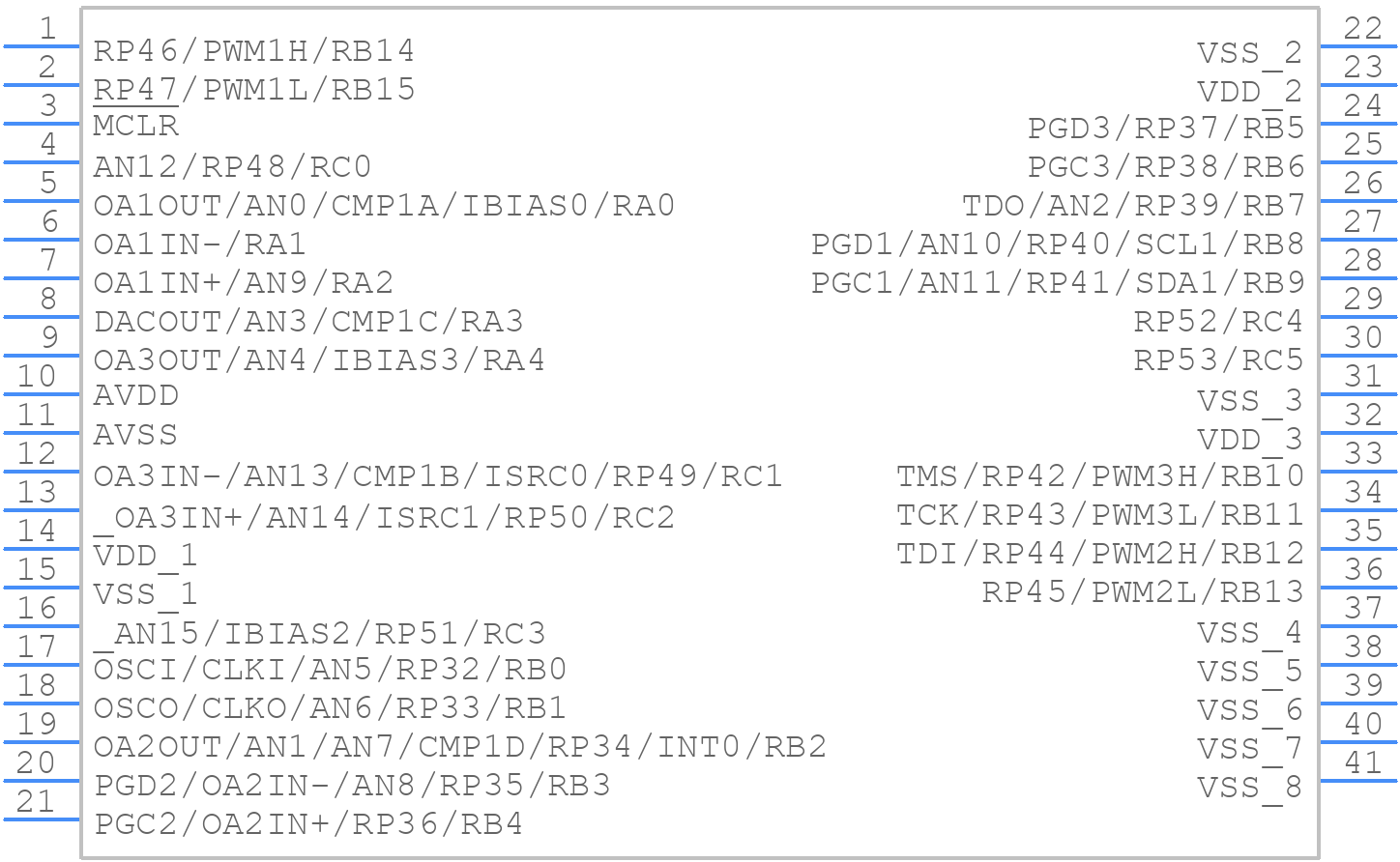 DSPIC33CK32MC103-E/M5 - Microchip - PCB symbol
