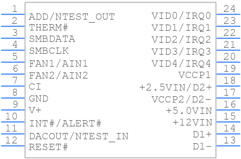 LM87CIMTX - Texas Instruments - PCB symbol