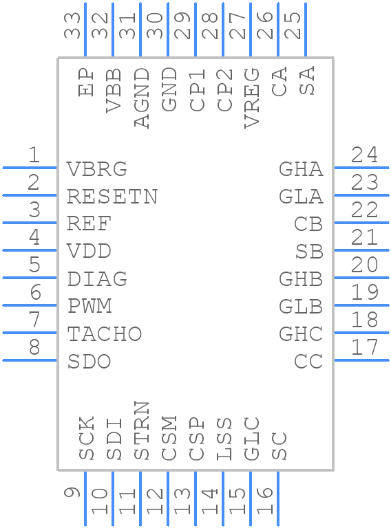 A4960SJPTR-T - Allegro Microsystems - PCB symbol