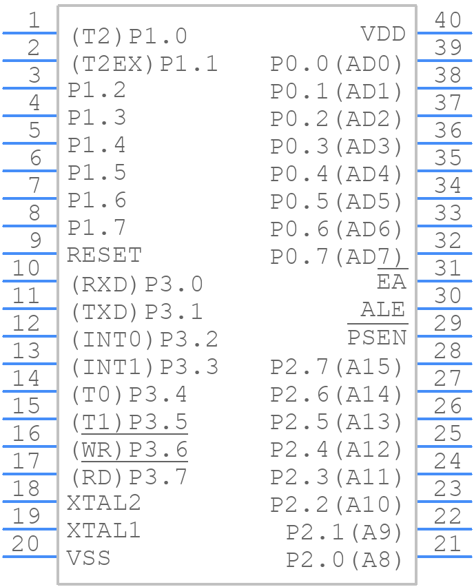 MG87FE52AE - Megawin - PCB symbol