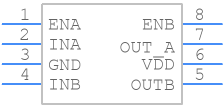 FAN3224TUMX-F085 - onsemi - PCB symbol