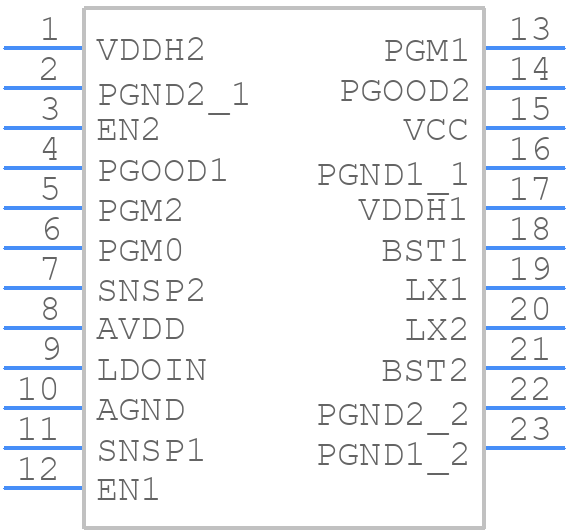 MAX20808AFH+ - Analog Devices - PCB symbol