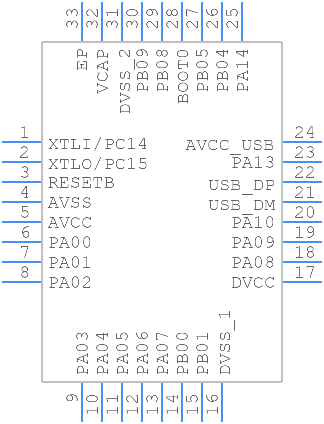HC32L072FAUA - HDSC - PCB symbol