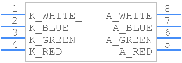IN-P55QDTRGBW - Inolux - PCB symbol