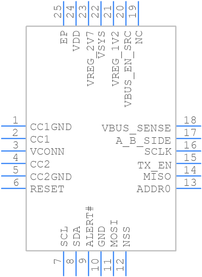 STUSB1702YQTR - STMicroelectronics - PCB symbol