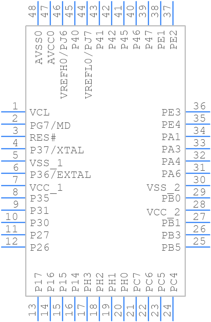 R5F51403ADFL#30 - Renesas Electronics - PCB symbol