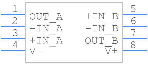 OPA2369AIDCNRG4 - Texas Instruments - PCB symbol
