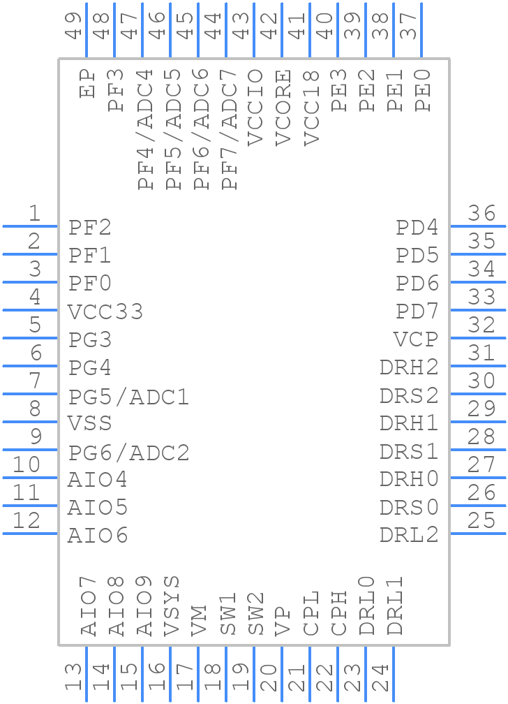 PAC5526QM-T - Qorvo - PCB symbol