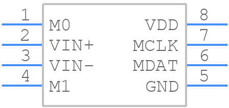 ADS1202IPWR - Texas Instruments - PCB symbol