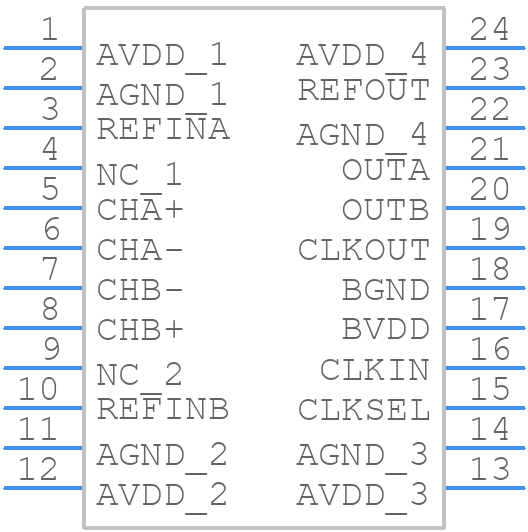 ADS1209SPWR - Texas Instruments - PCB symbol