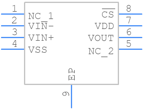 MCP6033-E/MC - Microchip - PCB symbol