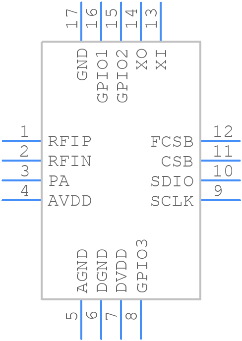 CTM2300AW - Hope Microelectronics - PCB symbol
