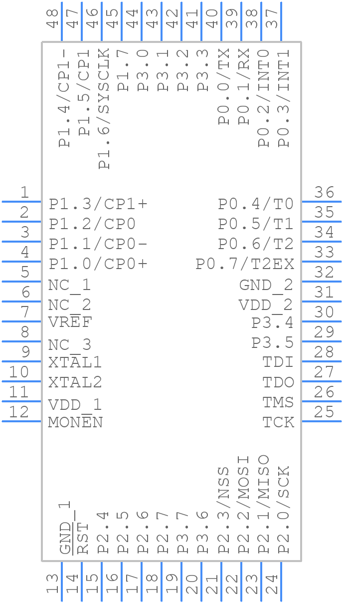 C8051F226-GQ - Silicon Labs - PCB symbol