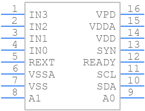 MCDC04 - MAZeT - PCB symbol