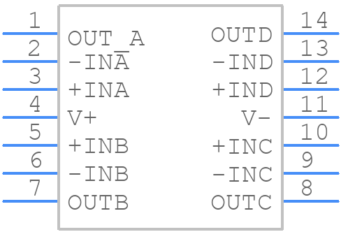 LPV324MX/NOPB - Texas Instruments - PCB symbol