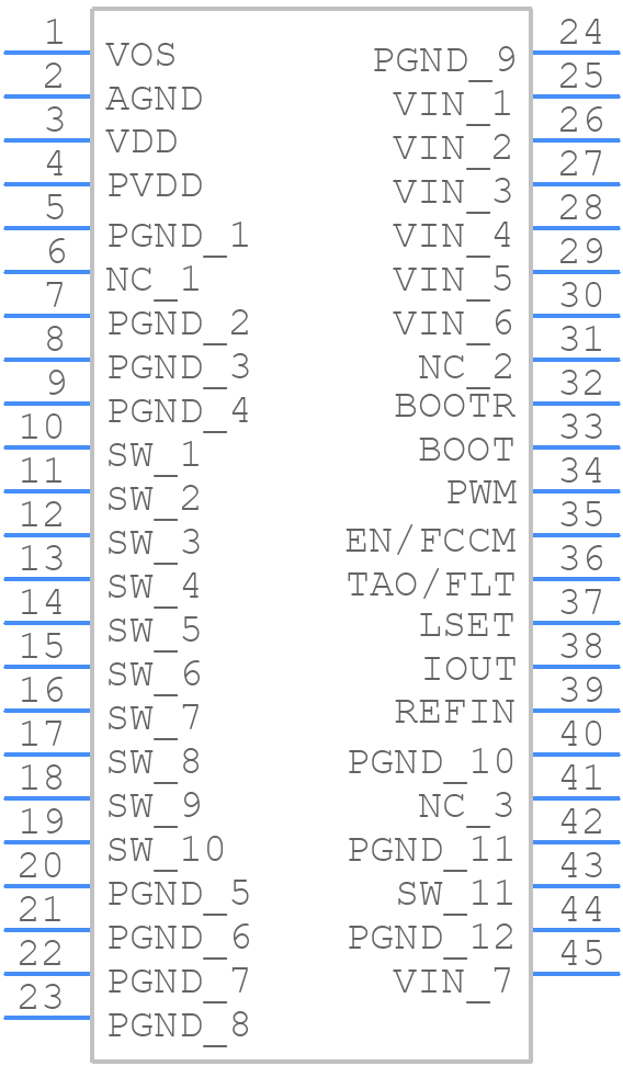 CSD95480RWJ - Texas Instruments - PCB symbol