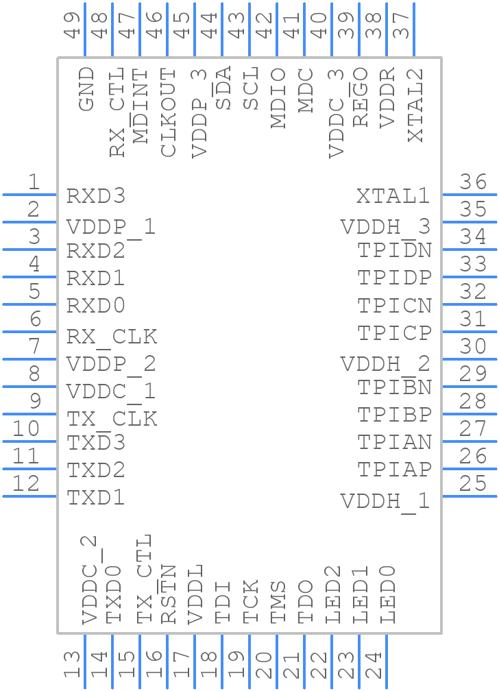 GPY111 - MaxLinear, Inc. - PCB symbol
