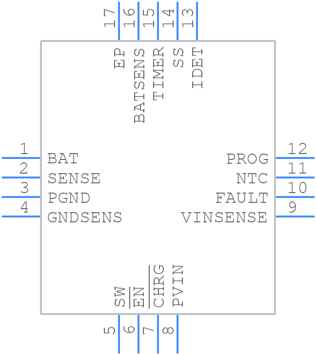 LTC4001EUF-1#PBF - Analog Devices - PCB symbol