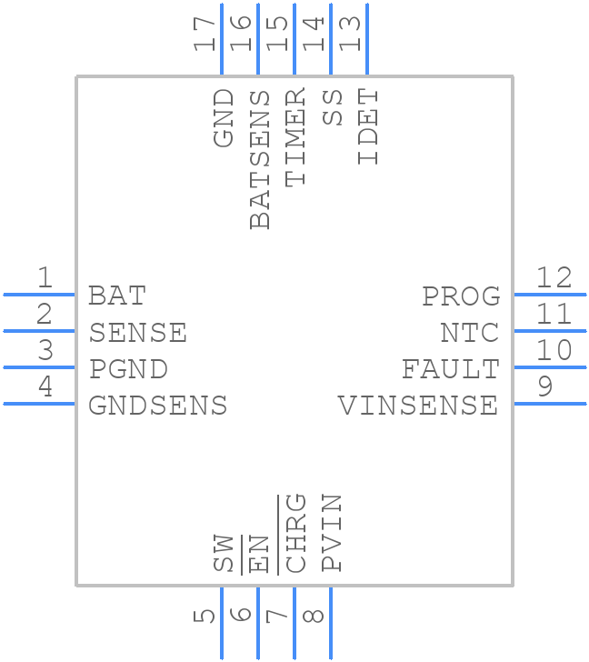 LTC4001EUF-1#TRPBF - Analog Devices - PCB symbol