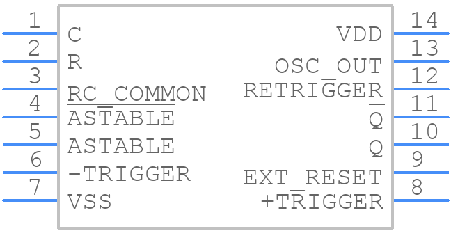 CD4047BCN/B+ - Texas Instruments - PCB symbol