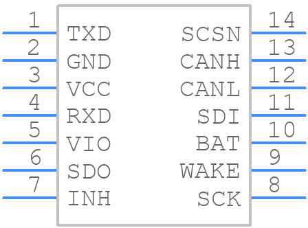 TJA1145AT/FD/0Z - NXP - PCB symbol