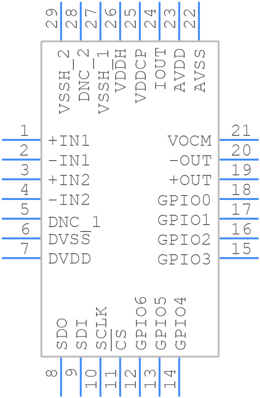 ADA4255ACPZ - Analog Devices - PCB symbol