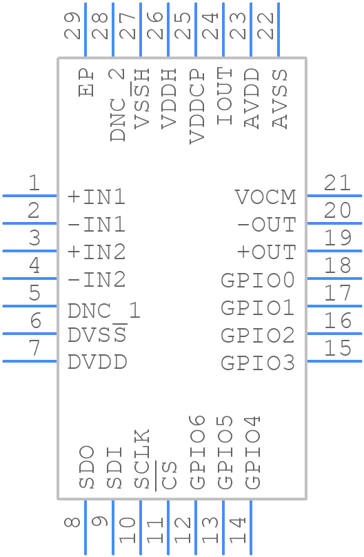 ADA4255ACPZ-RL - Analog Devices - PCB symbol