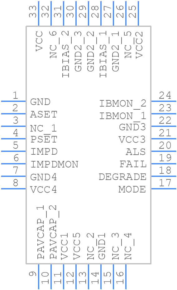 ADN2830ACP32-REEL7 - Analog Devices - PCB symbol