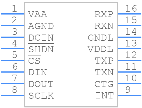 MAX17841BGUE+T - Analog Devices - PCB symbol