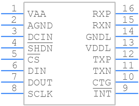 MAX17841BGUE+ - Analog Devices - PCB symbol