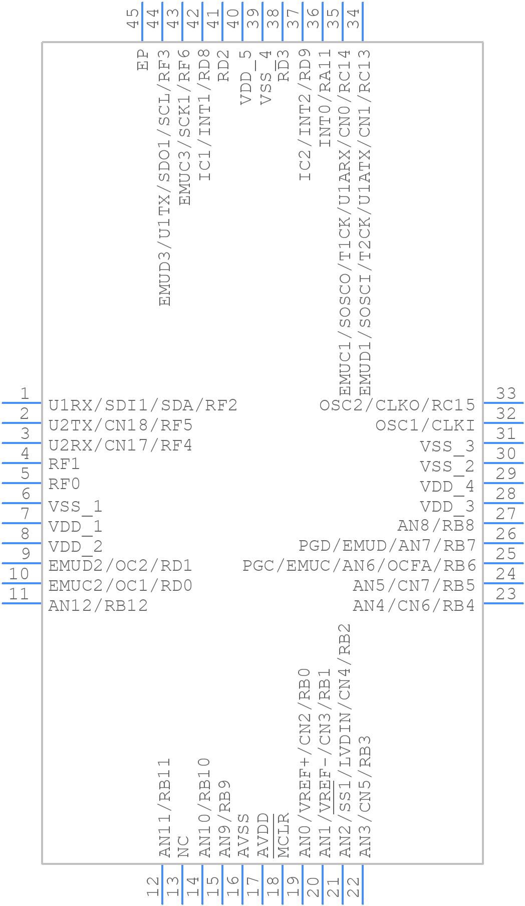 DSPIC30F3014-20E/ML - Microchip - PCB symbol