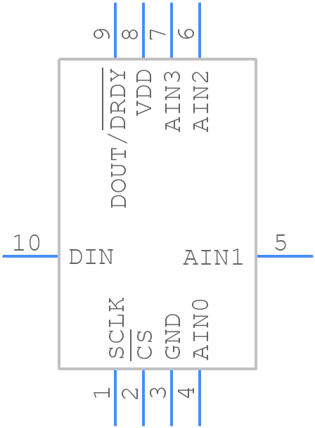 ADS1018IRUGR - Texas Instruments - PCB symbol