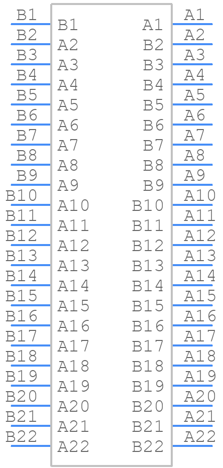 EBC22DRAS - Sullins - PCB symbol
