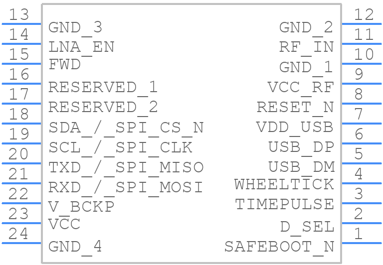 NEO-M8L-06B - u-blox - PCB symbol