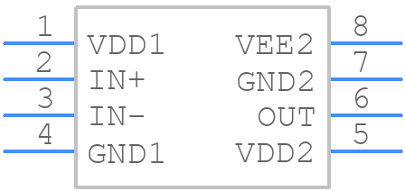 NCD57080BDR2G - onsemi - PCB symbol