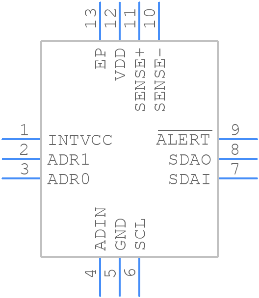 LTC2945HUD#PBF - Analog Devices - PCB symbol