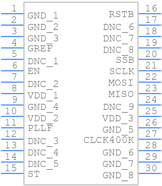 GYPRO2300LD - TDK - PCB symbol