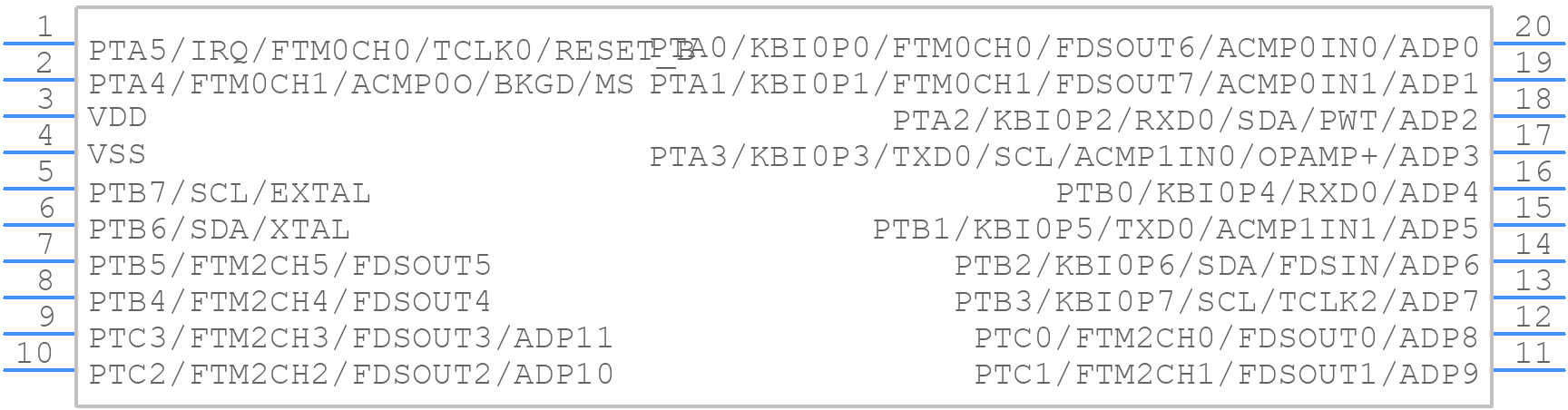 MC9S08PB8VTJ - NXP - PCB symbol