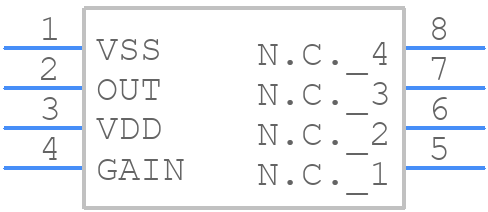 MLX75305KXDA - Melexis - PCB symbol