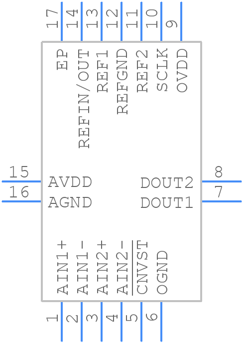 MAX11195ATE+T - Analog Devices - PCB symbol