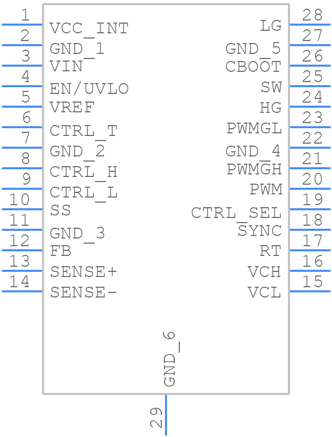 LT3743EFE#PBF - Analog Devices - PCB symbol