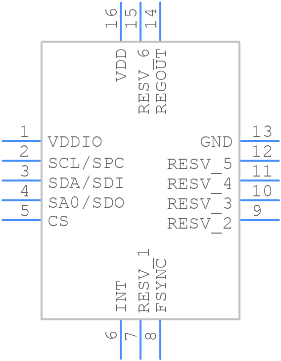 ICM-20602 - TDK - PCB symbol