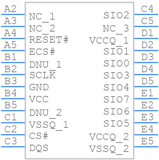 MX25UM51245GXDI00 - Macronix - PCB symbol