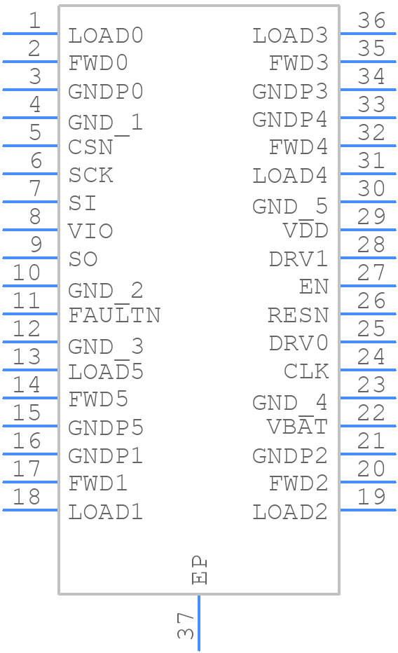 TLE92466ED - Infineon - PCB symbol